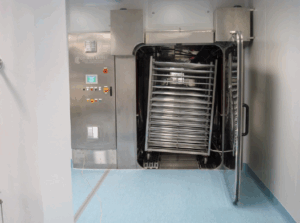 Drum Washers